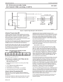浏览型号PXAG49KBA的Datasheet PDF文件第12页