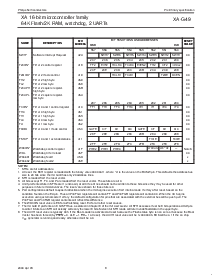 ͺ[name]Datasheet PDFļ8ҳ