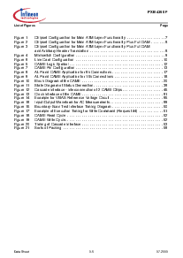 浏览型号PXB4330E的Datasheet PDF文件第5页