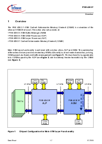 ͺ[name]Datasheet PDFļ7ҳ