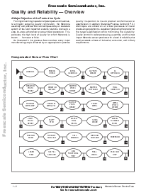 浏览型号MPXM2010GS的Datasheet PDF文件第8页