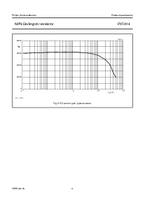 浏览型号PXTA14的Datasheet PDF文件第4页