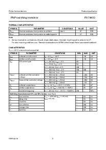 ͺ[name]Datasheet PDFļ3ҳ