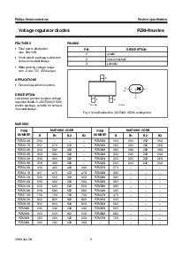 浏览型号PZM15NB1的Datasheet PDF文件第2页