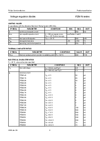 浏览型号PZM15NB1的Datasheet PDF文件第3页