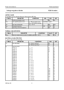 ͺ[name]Datasheet PDFļ3ҳ