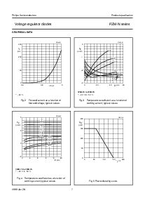 ͺ[name]Datasheet PDFļ7ҳ