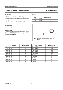 浏览型号PZM13NB2A的Datasheet PDF文件第2页