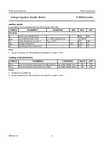 浏览型号PZM15NB2A的Datasheet PDF文件第3页