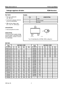 ͺ[name]Datasheet PDFļ2ҳ
