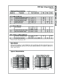 浏览型号PZTA92的Datasheet PDF文件第2页