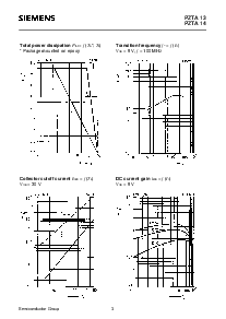 浏览型号PZTA14的Datasheet PDF文件第3页