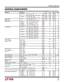 浏览型号LT1963EQ-1.5的Datasheet PDF文件第3页