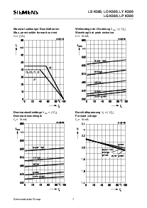 ͺ[name]Datasheet PDFļ7ҳ