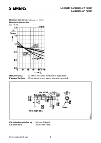 ͺ[name]Datasheet PDFļ8ҳ