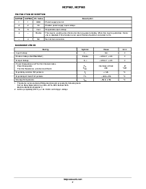 浏览型号NCP563SQ15T1G的Datasheet PDF文件第2页