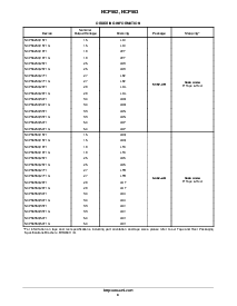 浏览型号NCP563SQ15T1的Datasheet PDF文件第8页