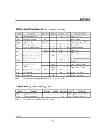 ͺ[name]Datasheet PDFļ5ҳ