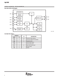 浏览型号BQ26200PW的Datasheet PDF文件第2页