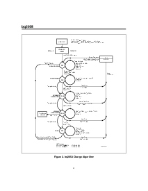 浏览型号BQ2954的Datasheet PDF文件第4页