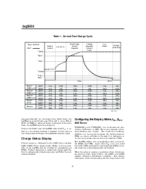 ͺ[name]Datasheet PDFļ6ҳ