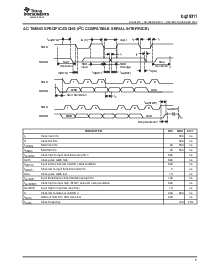 浏览型号BQ29311PW的Datasheet PDF文件第7页