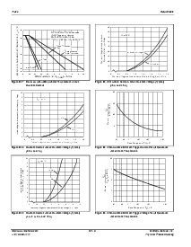 ͺ[name]Datasheet PDFļ8ҳ