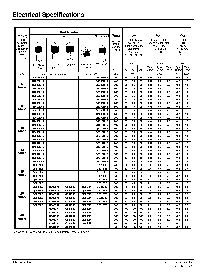 ����ͺ�[name]��Datasheet PDF�ļ���2ҳ