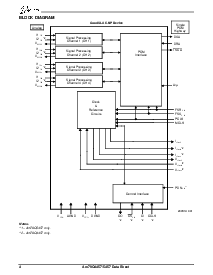 浏览型号AM79Q5457VC的Datasheet PDF文件第4页
