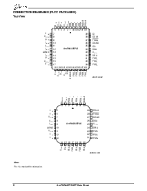 浏览型号AM79Q5457VC的Datasheet PDF文件第6页