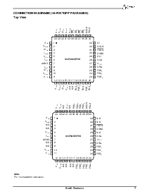 浏览型号AM79Q5457VC的Datasheet PDF文件第7页
