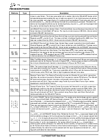 浏览型号AM79Q5457VC的Datasheet PDF文件第8页