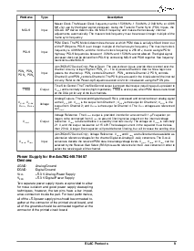 浏览型号AM79Q5457VC的Datasheet PDF文件第9页