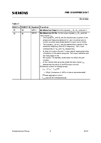 ͺ[name]Datasheet PDFļ8ҳ