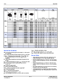 浏览型号Q6004F31的Datasheet PDF文件第4页