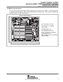 浏览型号TLC2652Q-8D的Datasheet PDF文件第3页