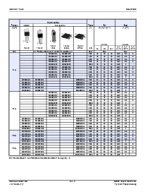 浏览型号Q8016LH4的Datasheet PDF文件第2页