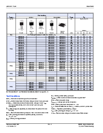 浏览型号Q8016LH4的Datasheet PDF文件第4页