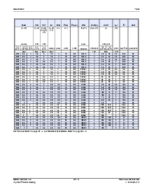 ͺ[name]Datasheet PDFļ3ҳ