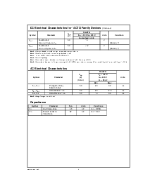 浏览型号54ACTQ827L的Datasheet PDF文件第4页