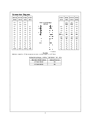 浏览型号27C16Q550的Datasheet PDF文件第2页