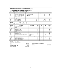 浏览型号27C16Q550的Datasheet PDF文件第5页