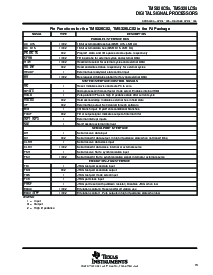 浏览型号TMS320C50PQA57的Datasheet PDF文件第13页