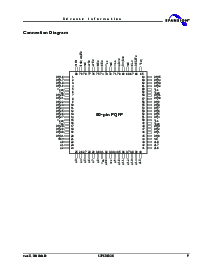 浏览型号S29CD032G0MQAN010的Datasheet PDF文件第9页