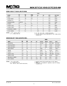 浏览型号MX27C2048QC-55的Datasheet PDF文件第5页