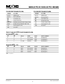 ͺ[name]Datasheet PDFļ3ҳ
