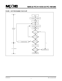 ͺ[name]Datasheet PDFļ7ҳ