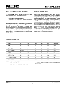 浏览型号MX27L256QC-20的Datasheet PDF文件第3页