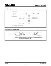 浏览型号MX27L256QC-20的Datasheet PDF文件第5页