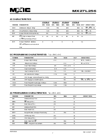 浏览型号MX27L256QC-20的Datasheet PDF文件第7页